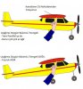 RC Uçaklarda Yatay Denge ve Ağırlık Merkezi Kontrollü