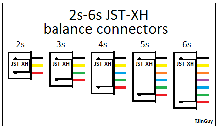 LIPO Pillerde 2s - 6S JST-XH Balance Konnektor Bağlantısı